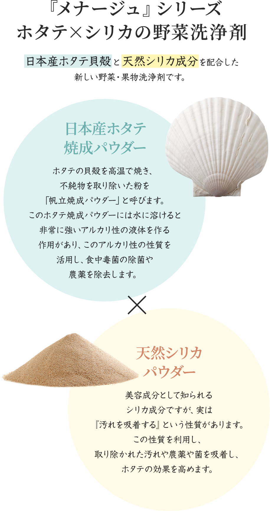 『メナージュ』シリーズホタテ×シリカの野菜洗浄剤