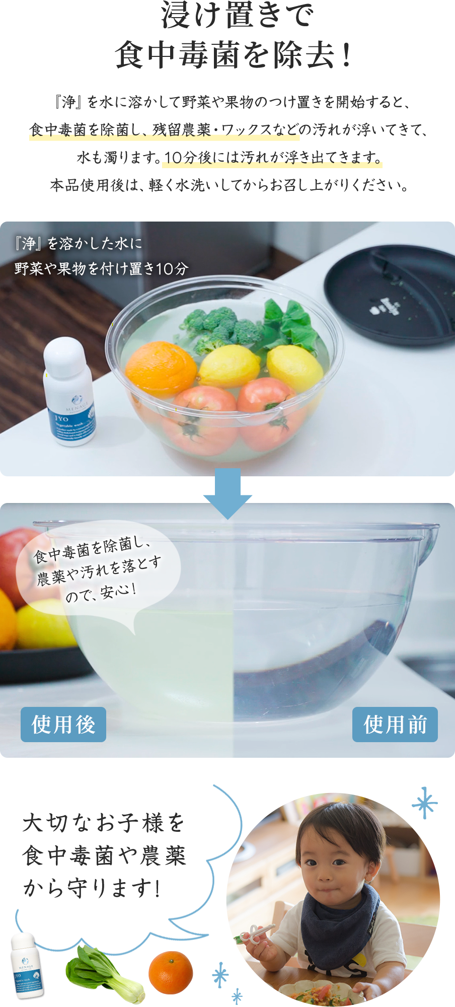 浸け置きで食中毒菌を除去！